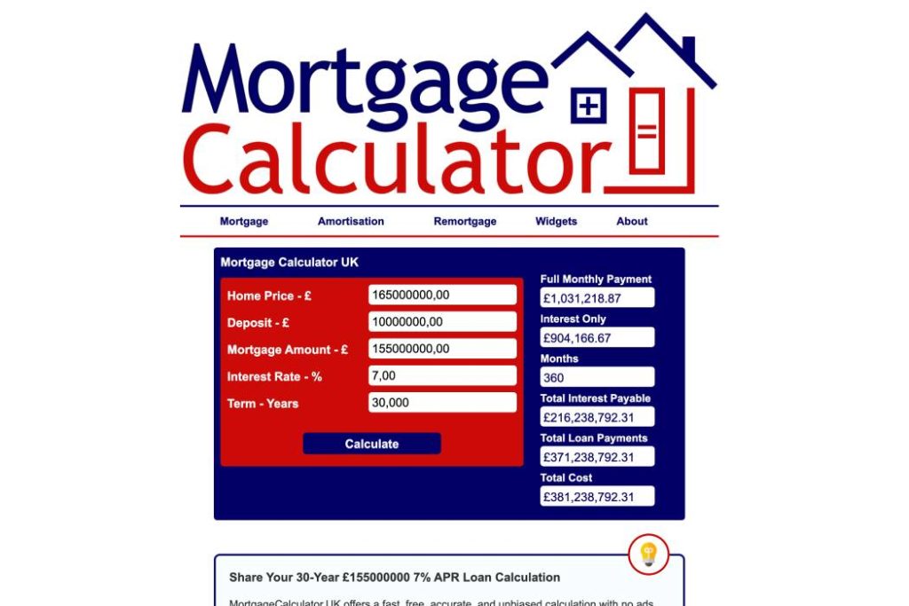 Kalkulator Cicilan dari MortGageCalculator.uk (Tips Membeli Rumah KPR)