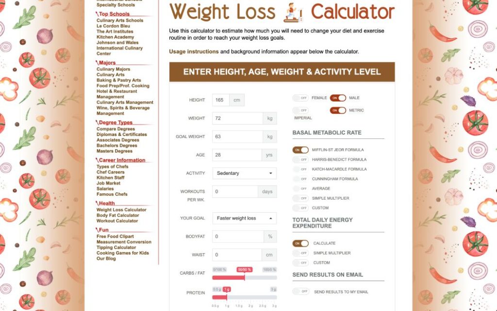 tips menurunkan berat badan di rumah dengan kalkulator berat